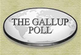 Gallup: Турция подстрекала Азербайджан к апрельской войне - убеждены 81.3 % граждан Армении