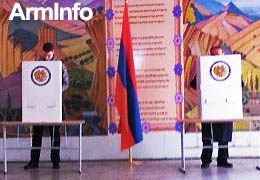 Վենետիկի հանձնաժողովը հրապարակել է ՀՀ ընտրական օրենսգրքի ուղղումների և լրացումների նախագիծը   