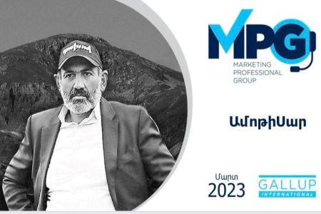 Poll: More than 67 percent of respondents in Armenia expressed no confidence in Armenian PM`s statements